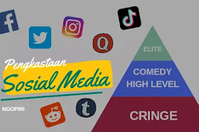 Ketika Sosial Media Dibuat Kasta